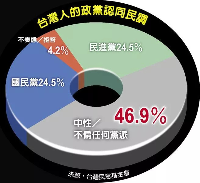 建筑砌块销售 第311页