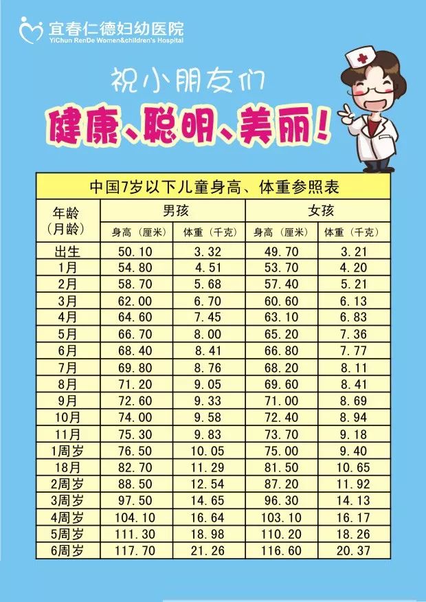 轻质建筑材料销售 第286页