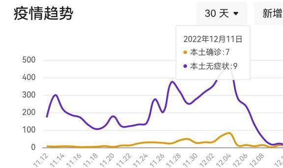 建筑砌块销售 第282页
