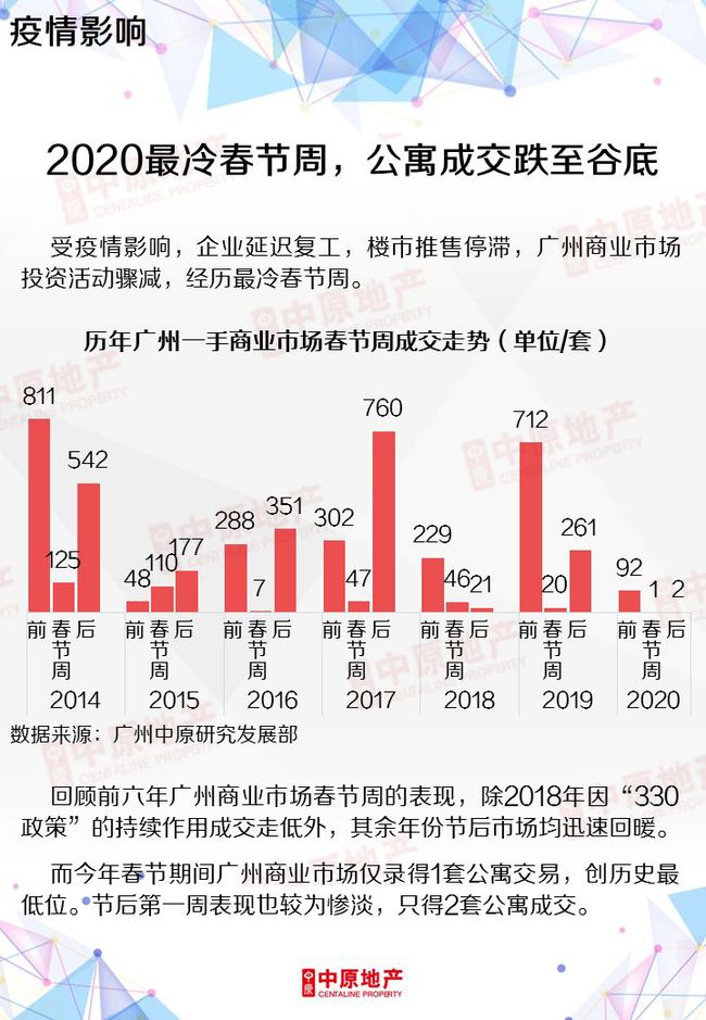 建筑砌块销售 第280页
