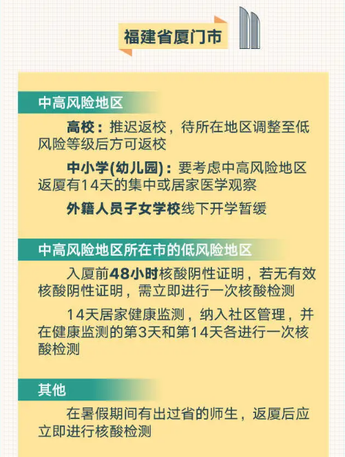 开学疫情最新动态及观点论述解析