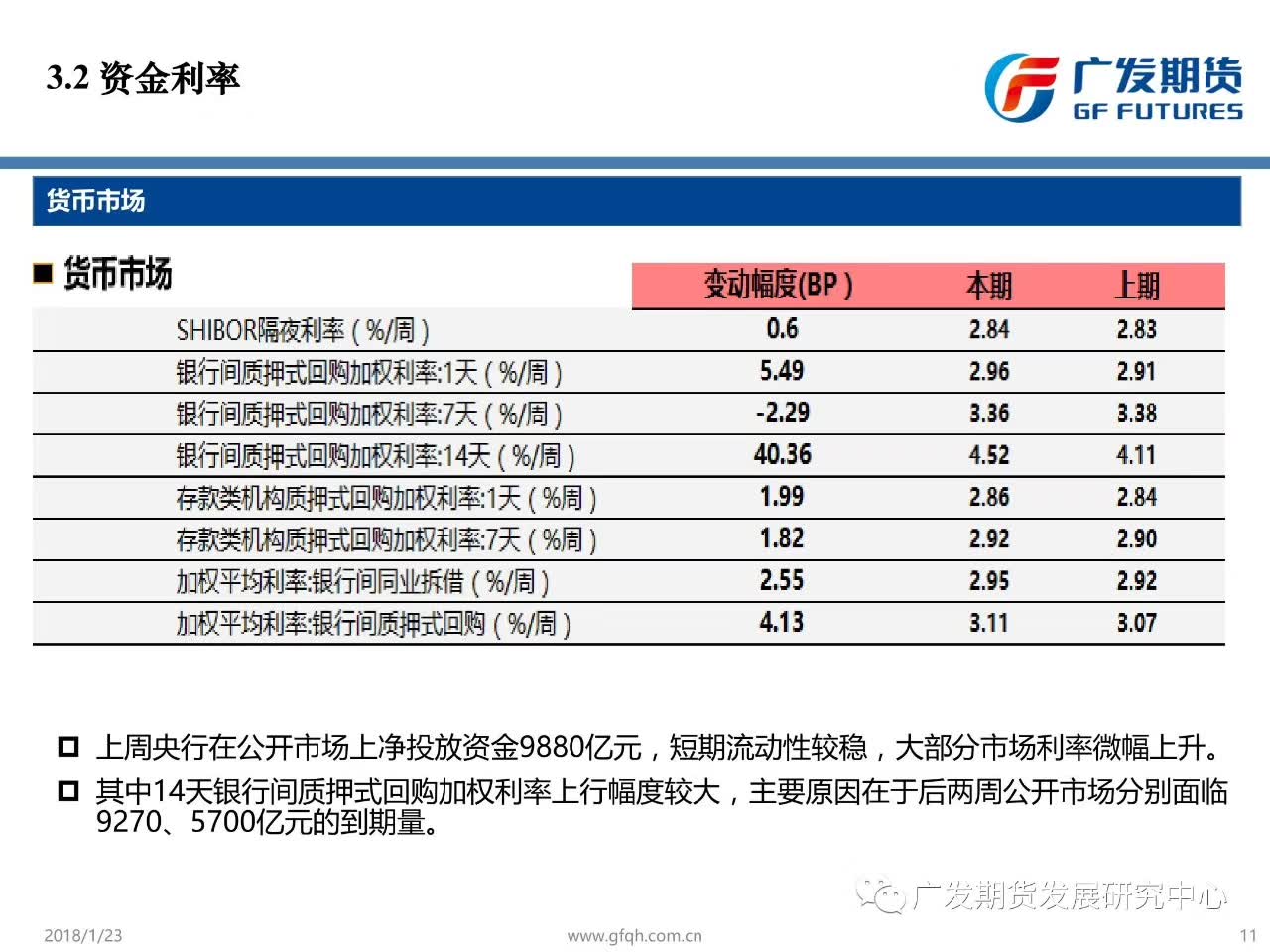 广发期货富远行情深度解析，小巷中的未知价值