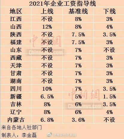 建筑砌块销售 第257页