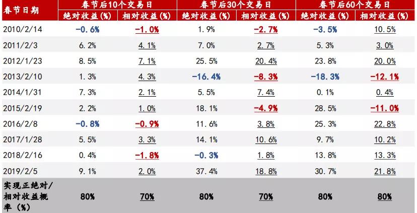 汾酒股票行情深度解析与走势预测