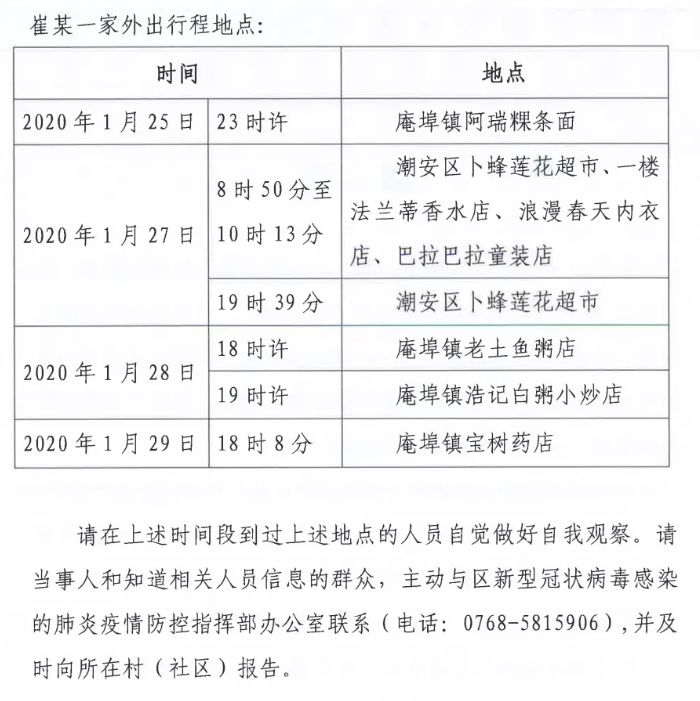 惠来新增病例背后的故事，小巷深处的独特风情与美食宝藏揭秘