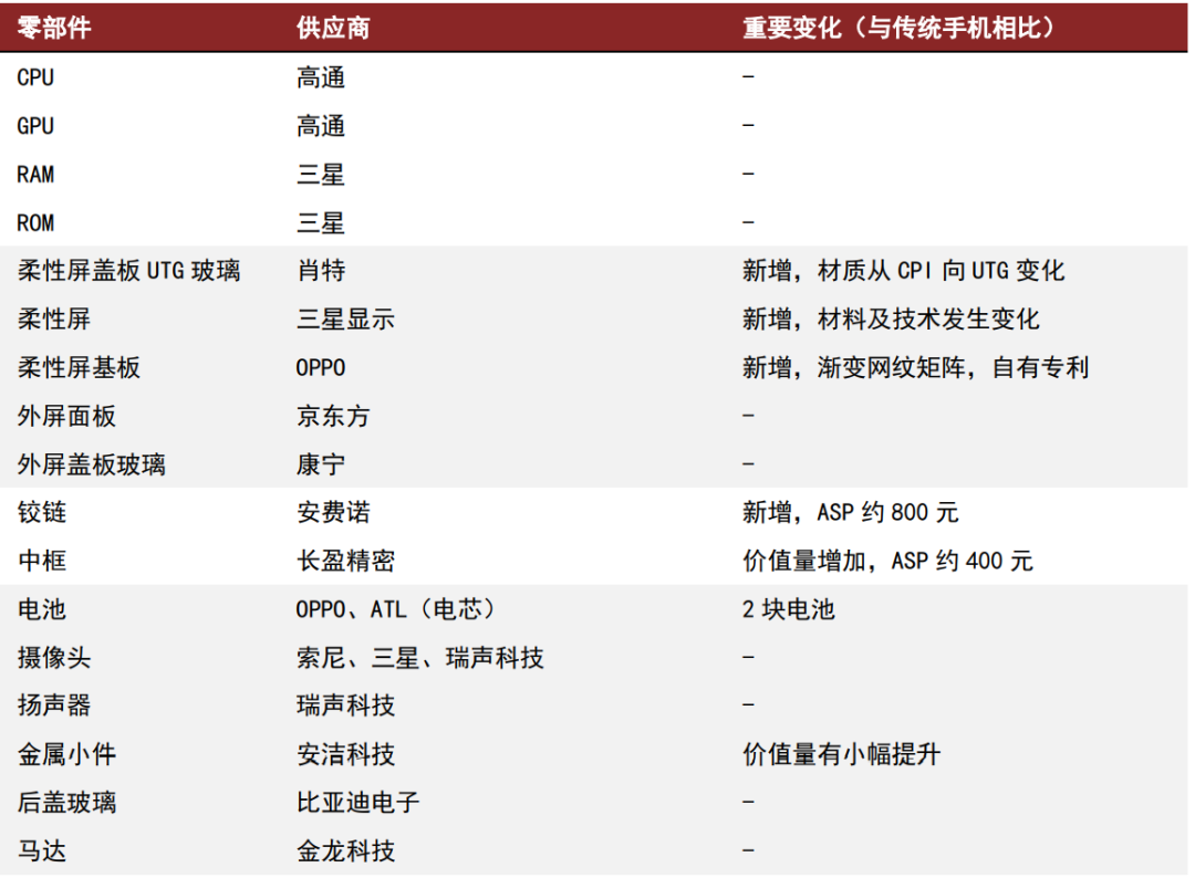 手机中金网行情报价，实时掌握最新市场动态