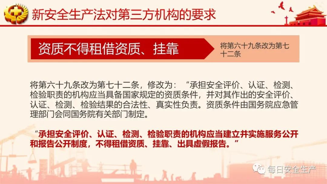 轻质建筑材料销售 第247页
