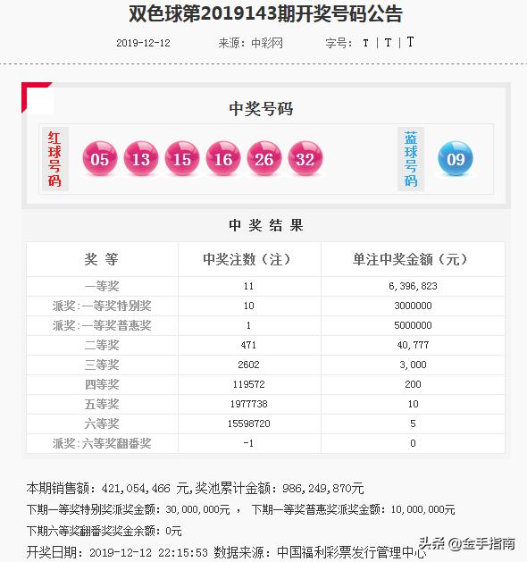 2024今晚澳门开什么号码,全盘细明说明_精致生活版67.715