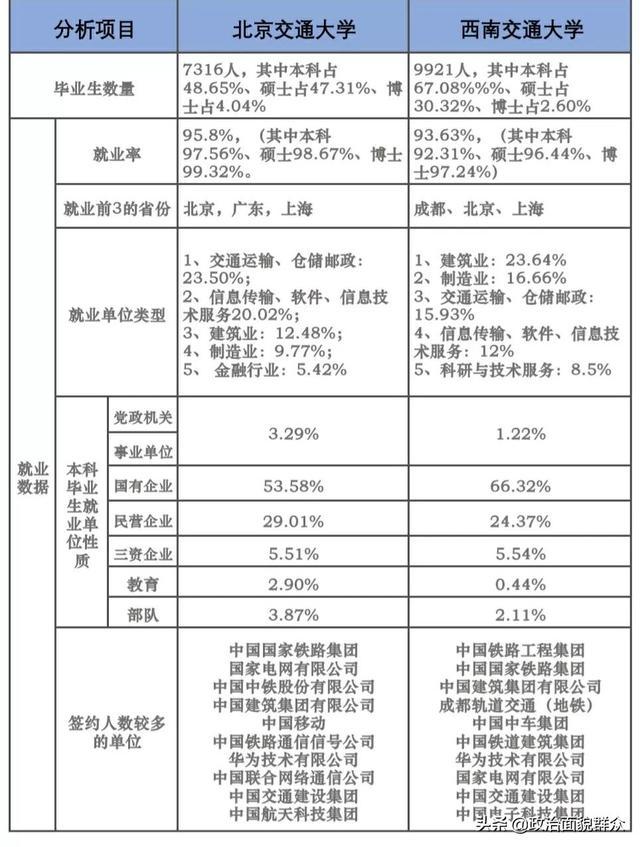 轻质建筑材料销售 第240页
