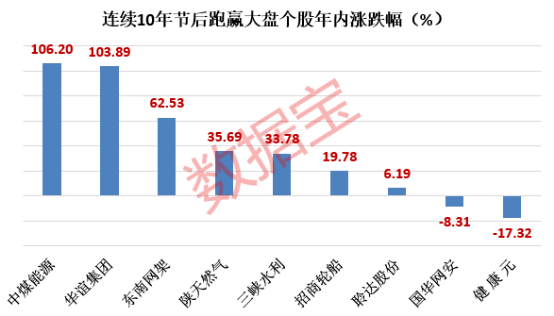 轻质建筑材料制造 第232页