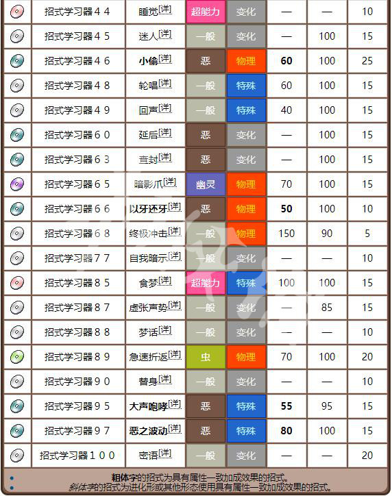 建筑砌块销售 第239页