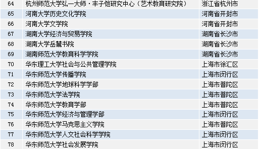 轻质建筑材料销售 第238页
