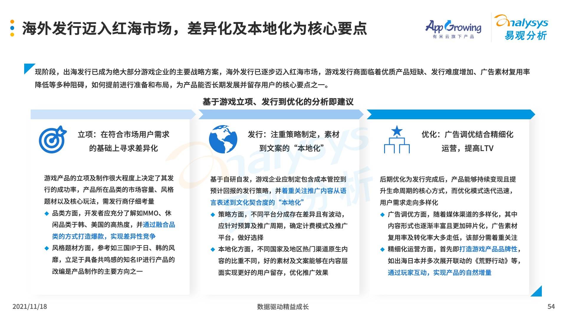轻质建筑材料制造 第230页