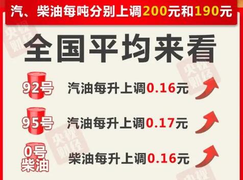 建筑砌块制造 第236页