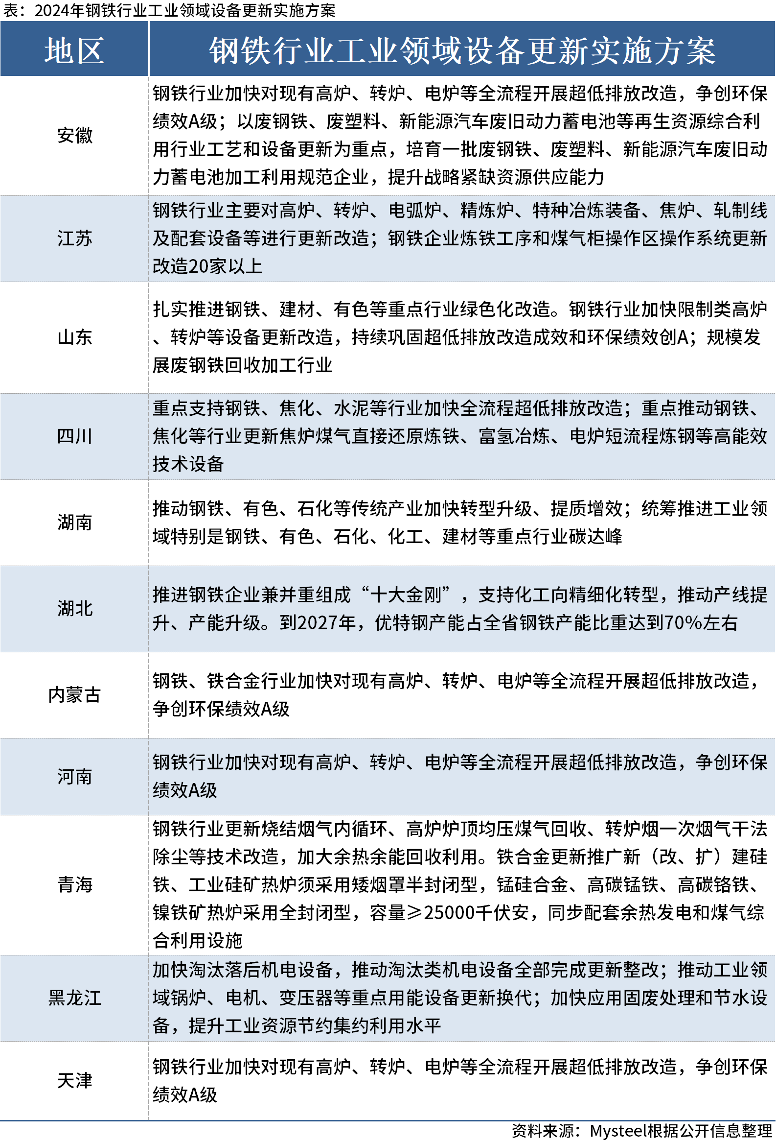 新澳门六开奖结果记录,持续性实施方案_习惯版28.110