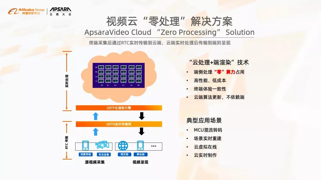 新澳门内部一码最精准公开,实时处理解答计划_交互版43.123
