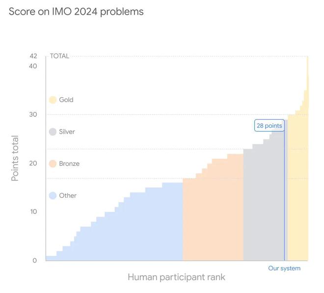 新澳门开奖结果2024开奖记录,现象分析定义_人工智能版43.622