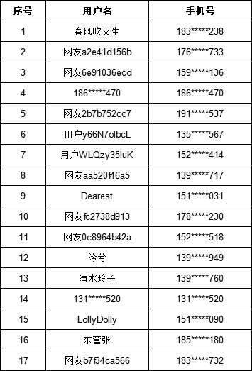 建筑砌块销售 第233页