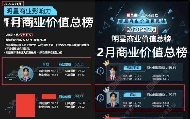 澳门一码一肖一待一中四不像,全方位展开数据规划_多维版64.340