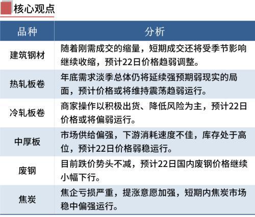 澳门免费精准材料资料大全,平衡执行计划实施_量身定制版20.406