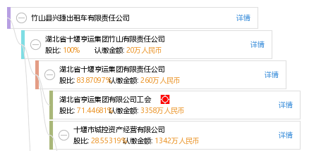 轻质建筑材料制造 第223页