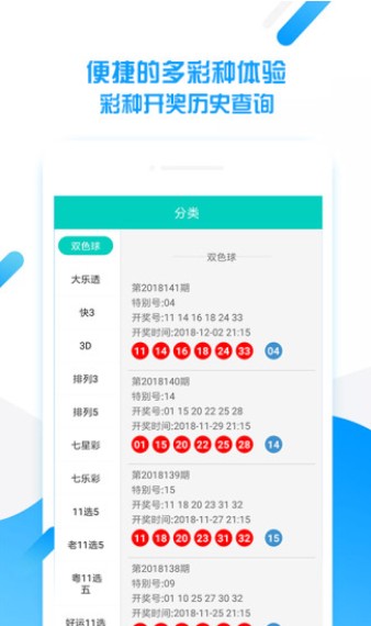 ＂2024年天天开好彩资料＂的：新技术推动方略_VR版5.32