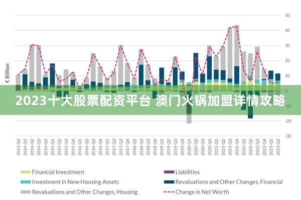 建筑砌块销售 第230页