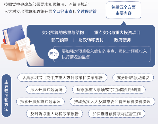 轻质建筑材料销售 第230页