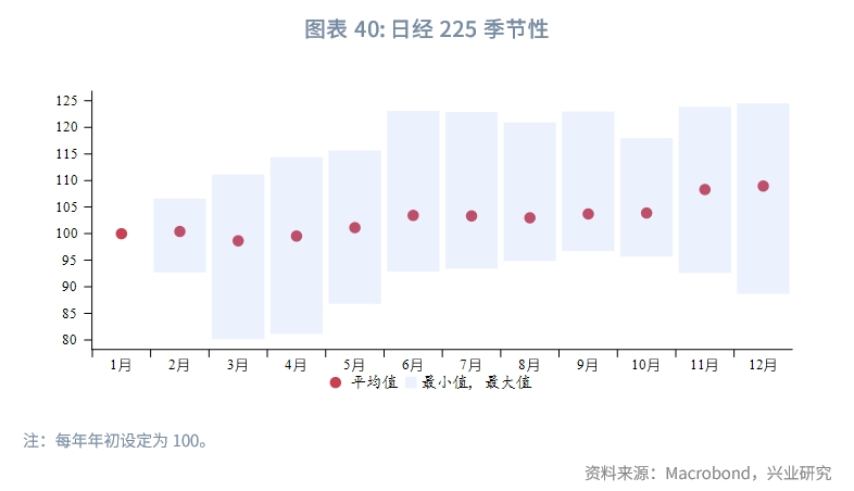 ＂2024年澳门精准免费大全＂的：高速应对逻辑_智能版4.71
