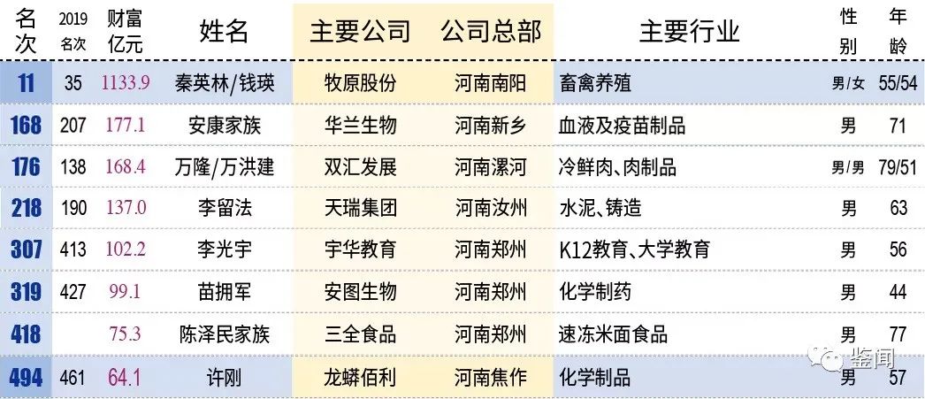 轻质建筑材料制造 第221页