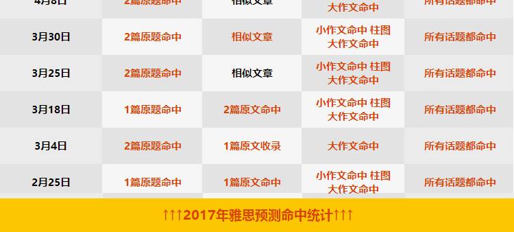建筑砌块制造 第228页