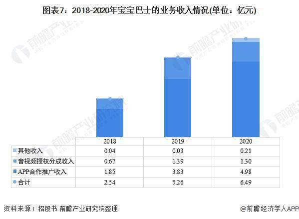 ＂2024新澳门正版免费资本车＂的：实用性解读策略_分析版1.43