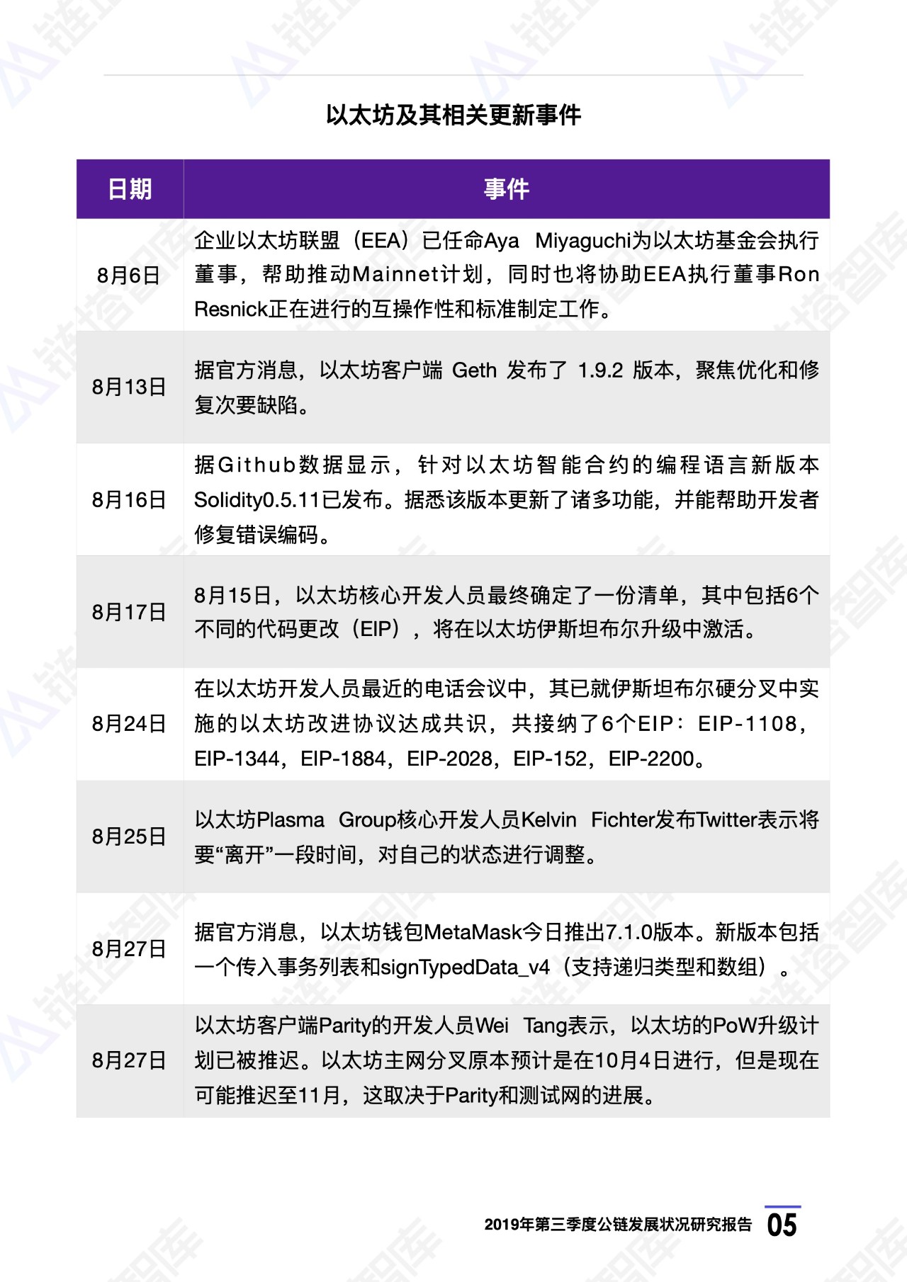 ＂2024澳门天天六开奖彩免费＂的：深入研究执行计划_定义版3.97
