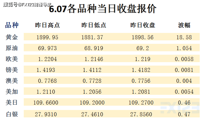 ＂2024澳门天天开好彩精准24码＂的：全面设计实施_Tablet4.81