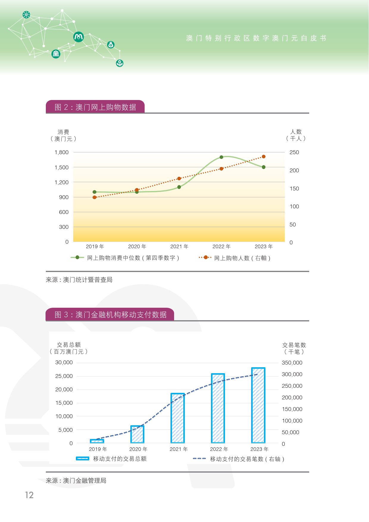 轻质建筑材料销售 第227页