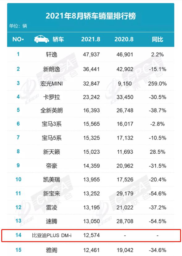 ＂2024澳门特马今晚开奖大众网＂的：高度协调实施_增强版8.71