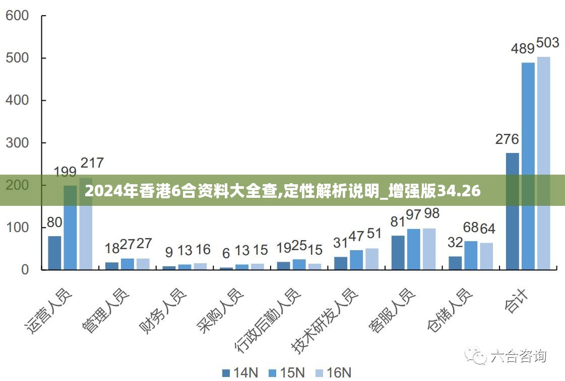轻质建筑材料制造 第219页