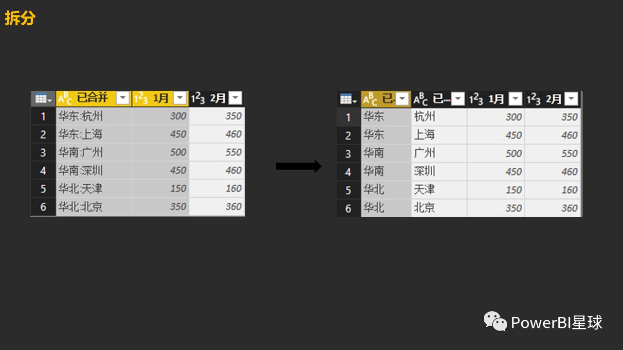 ＂7777788888精准跑狗图＂的：数据化决策分析_理想版8.44