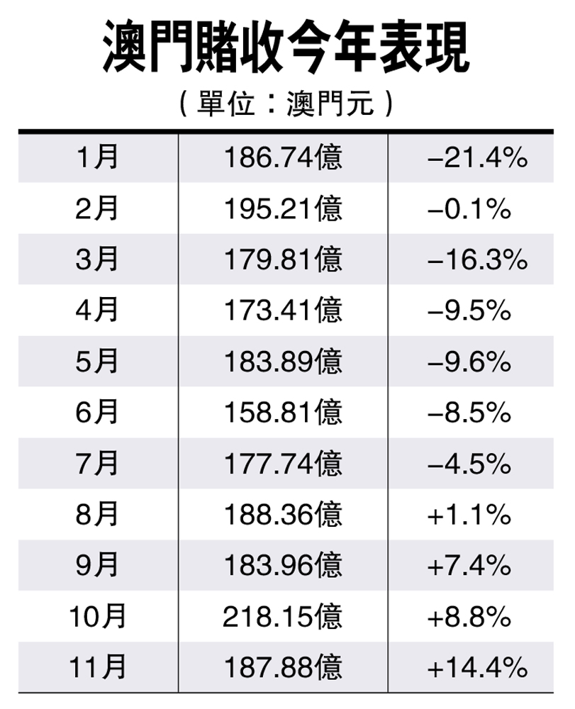 轻质建筑材料销售 第225页