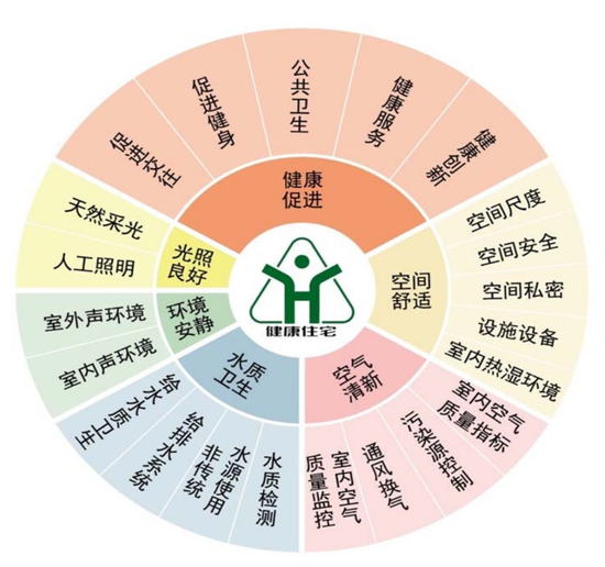 ＂六和彩资料有哪些网址可以看＂的：标准执行具体评价_影音版1.42