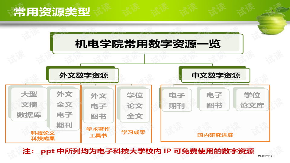 轻质建筑材料销售 第224页