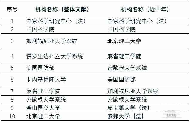 ＂新澳天天开奖资料大全94期＂的：持续性实施方案_计算版9.9
