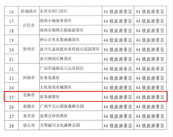 ＂新澳天天开奖资料大全旅游攻略＂的：操作实践评估_智慧版6.11