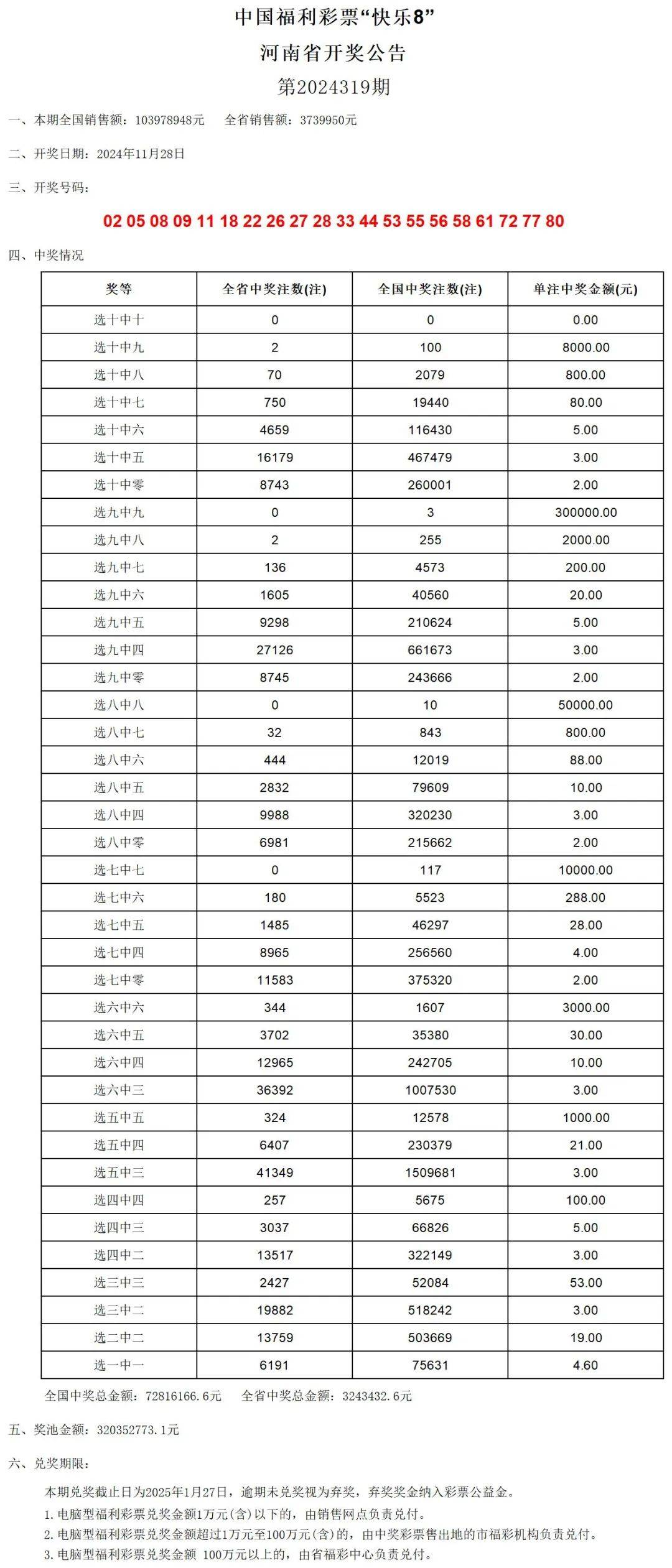 ＂新澳门开奖结果2024开奖记录＂的：快速实施解答研究_计算版5.12
