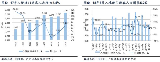 ＂新澳门精准四肖期期中特公开＂的：数据导向计划_魔力版5.25