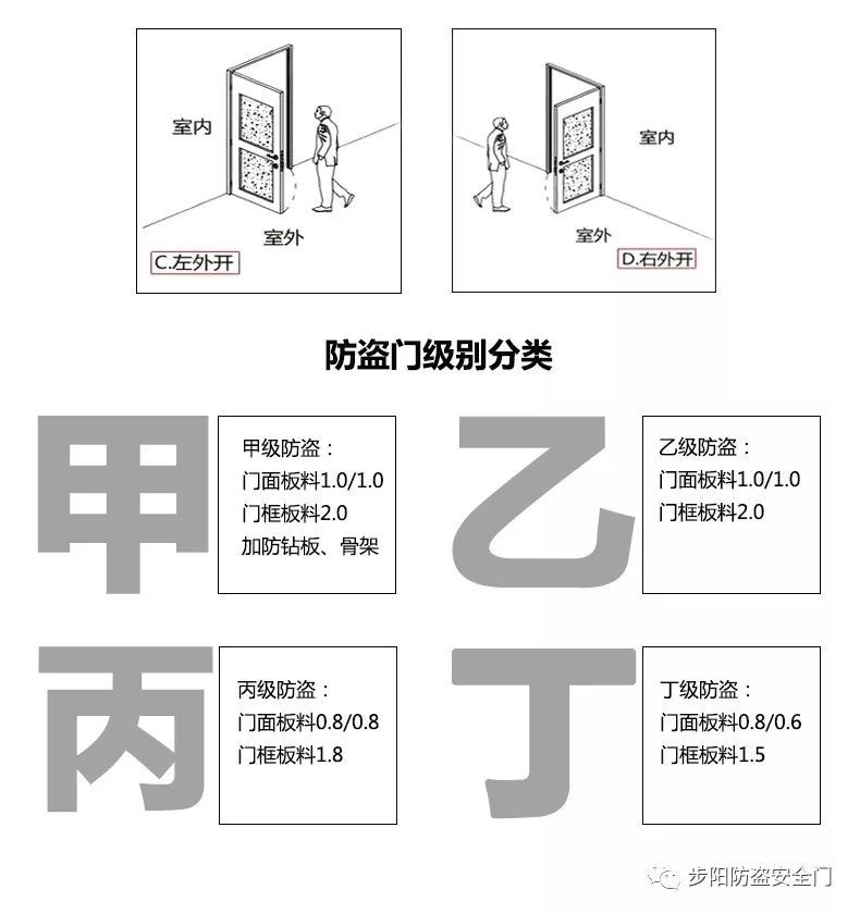 建筑砌块制造 第221页