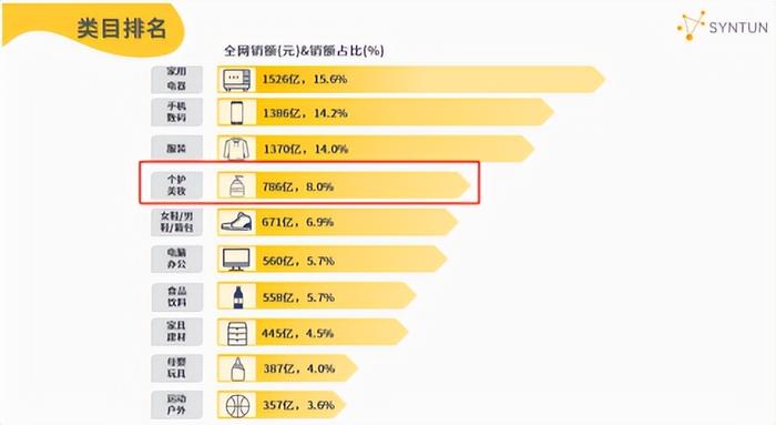 ＂正版资料免费大全资料＂的：新式数据解释设想_教育版8.22