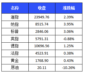 轻质建筑材料销售 第221页