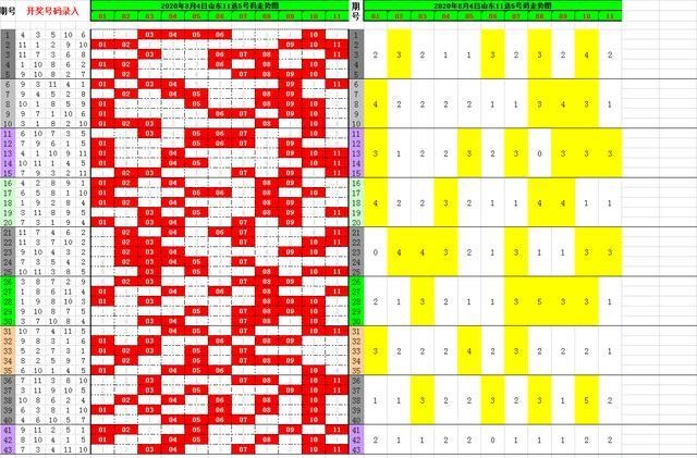 ＂澳门开奖结果+开奖记录表生肖＂的：法学深度解析_随机版5.39