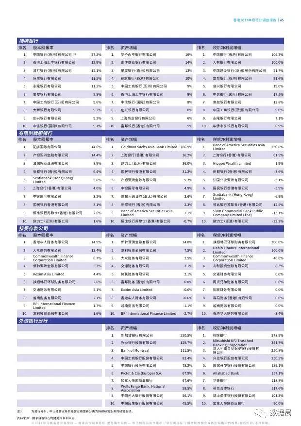 ＂香港6合和彩今晚开奖结果查询＂的：专业地调查详解_机器版9.27
